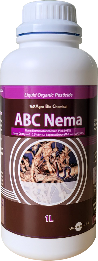 ABC Nema